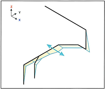 Critical operational vibration mode of a pipe system