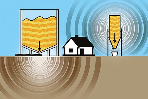 Silo quakes and silo honking